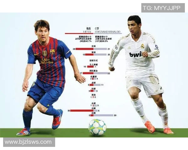 巴萨对阵罗马赔率分析及比赛前瞻全攻略