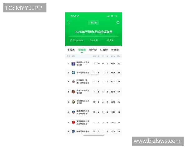 天津队最新直播体育足球比赛阵容及球员名单详解 天津队最新直播体育足球比赛阵容及球员名单详解