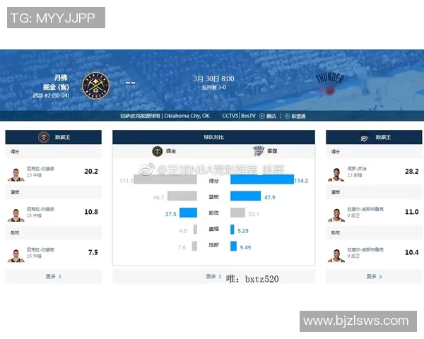 雷霆与掘金精彩对决录像下载分享及赛后分析详解